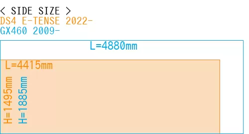 #DS4 E-TENSE 2022- + GX460 2009-